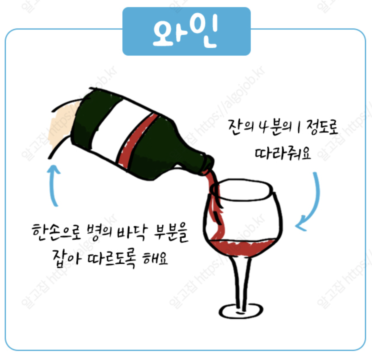 실전노하우 [바알바] 다양한 술 따르는 방법 - 밤알바 No1 알고잡!
